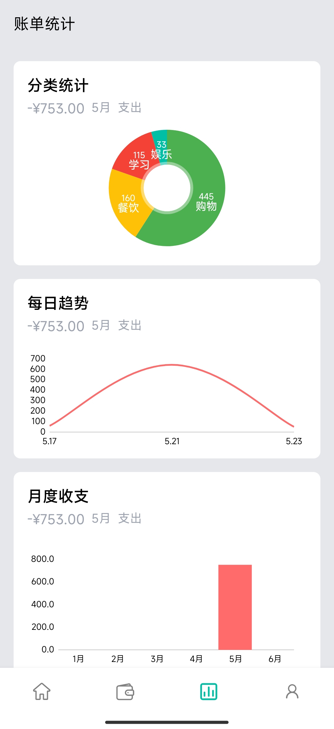 记账本APP - 图片2
