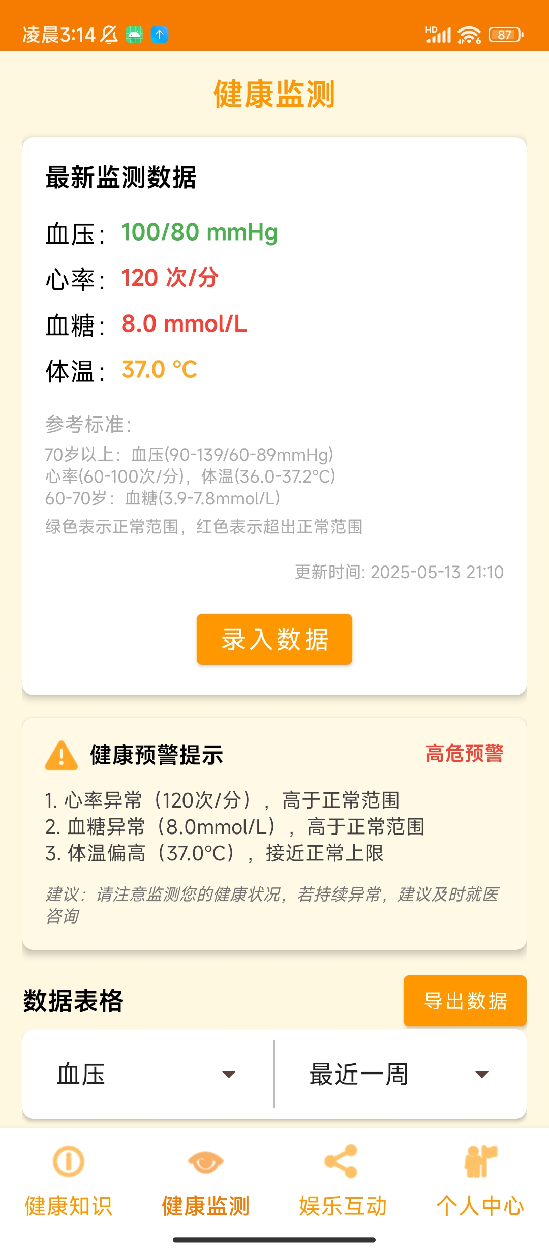 适老居家健康管理APP - 图片2